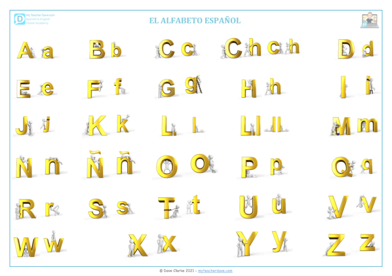 free spanish vocabulary alphabet