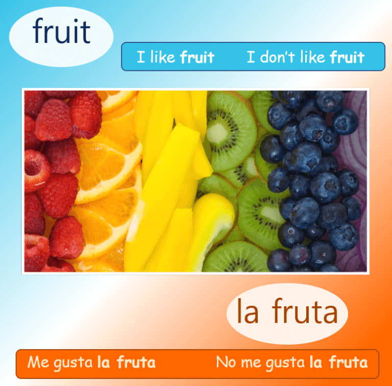 Spanish Food - Fruta
