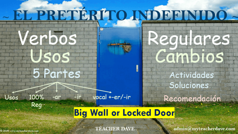 Image Showing Sections of Spanish lesson of Regular Verbs with the concept of a big wall and a big locked door